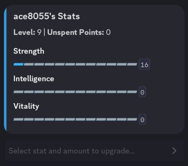 Detailed character stats and RPG build